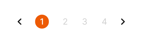 pagination
